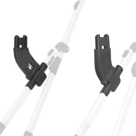 Adapters MINU & MINU V2